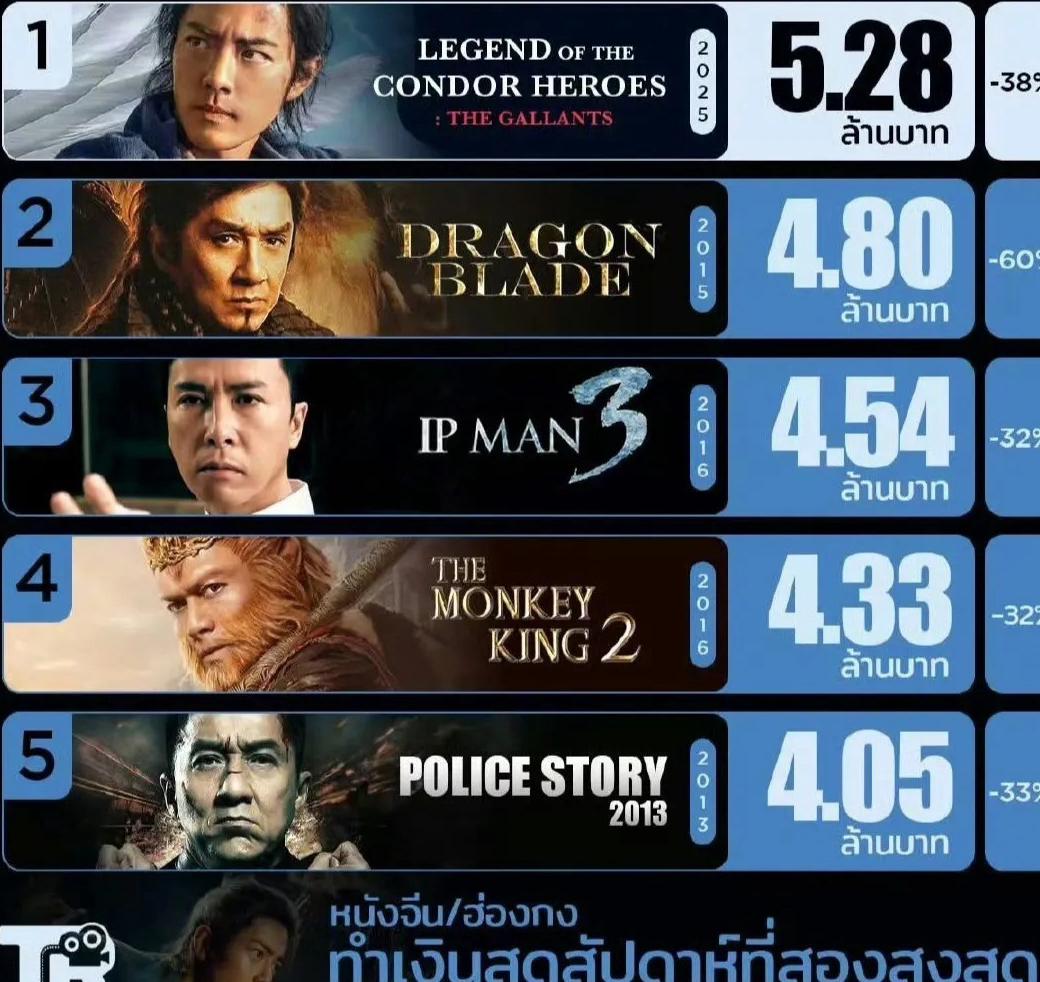海外看爱奇艺教程