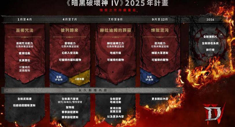 国外玩游戏需要加速器吗?教程